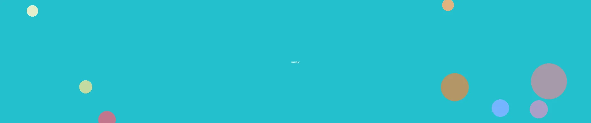 里番 - 动漫音乐