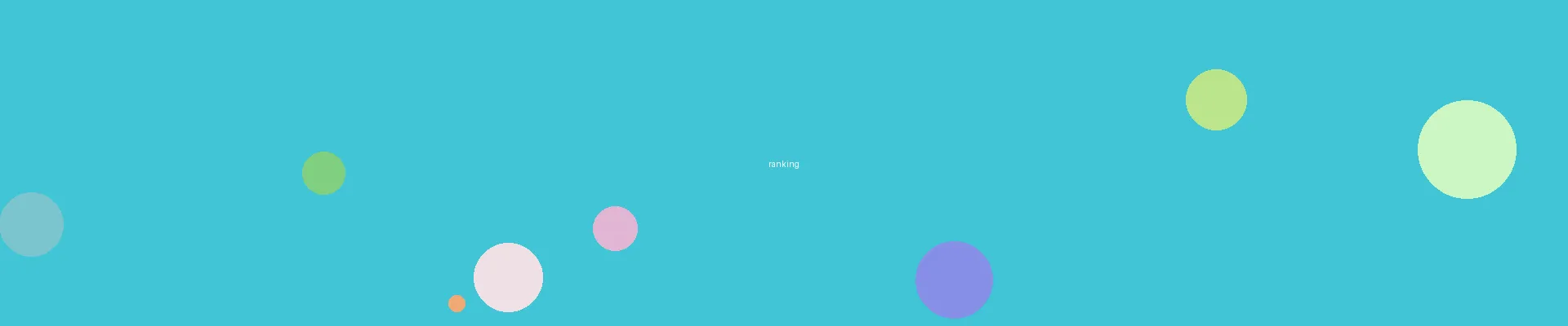 里番 - 热门排行