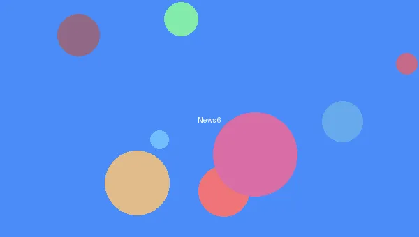 里番 - 动画电影票房