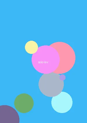 里番 - 我独自升级海报